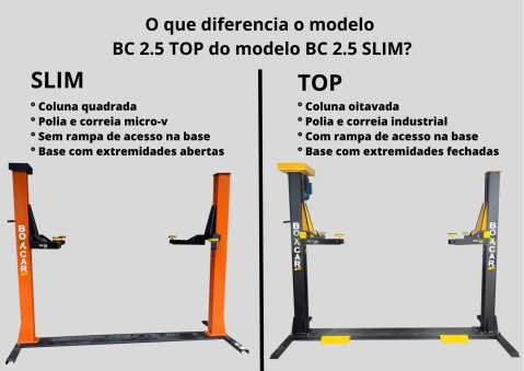 Elevador automotivo BC 2.5 SLIM