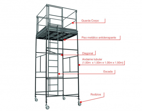 torre-de-andaime-808-479x413m1
